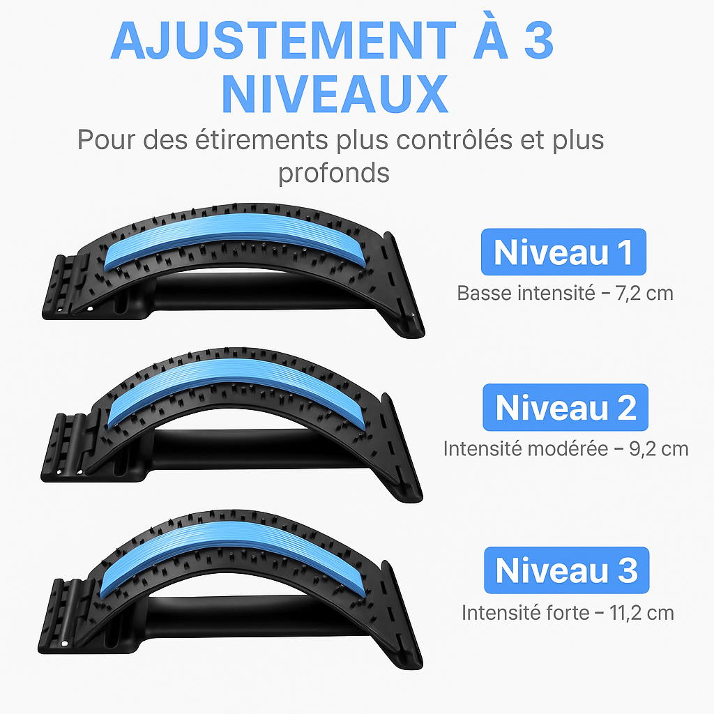 PostuRise DorsalStretch™