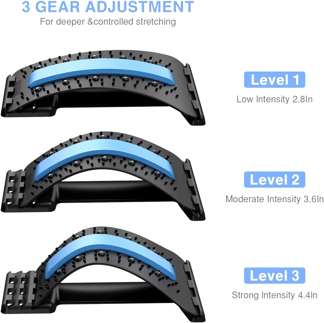 PostuRise DorsalStretch™