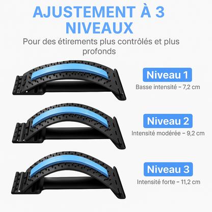 PostuRise DorsalStretch™